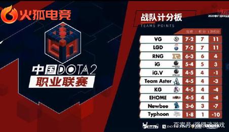 8岁的女篮 8岁的女篮