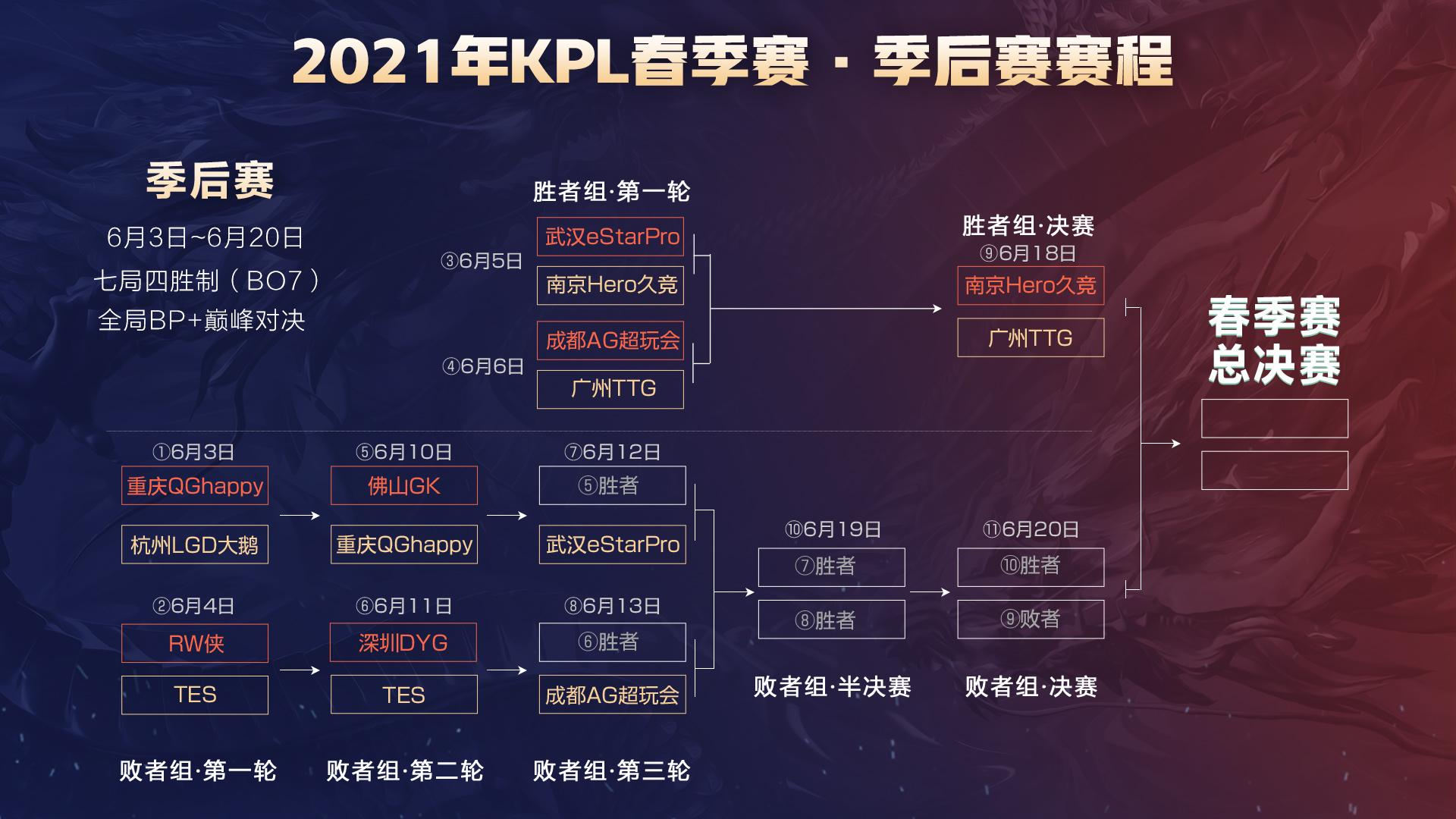 曼联很可能