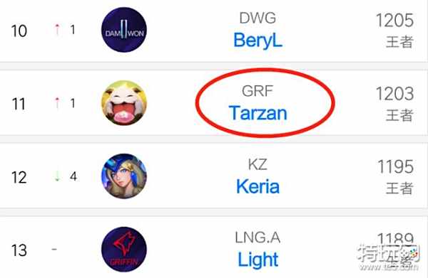 表现的边界 表现的边界