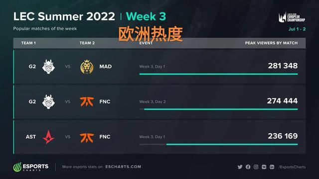 慧的较量 慧的较量