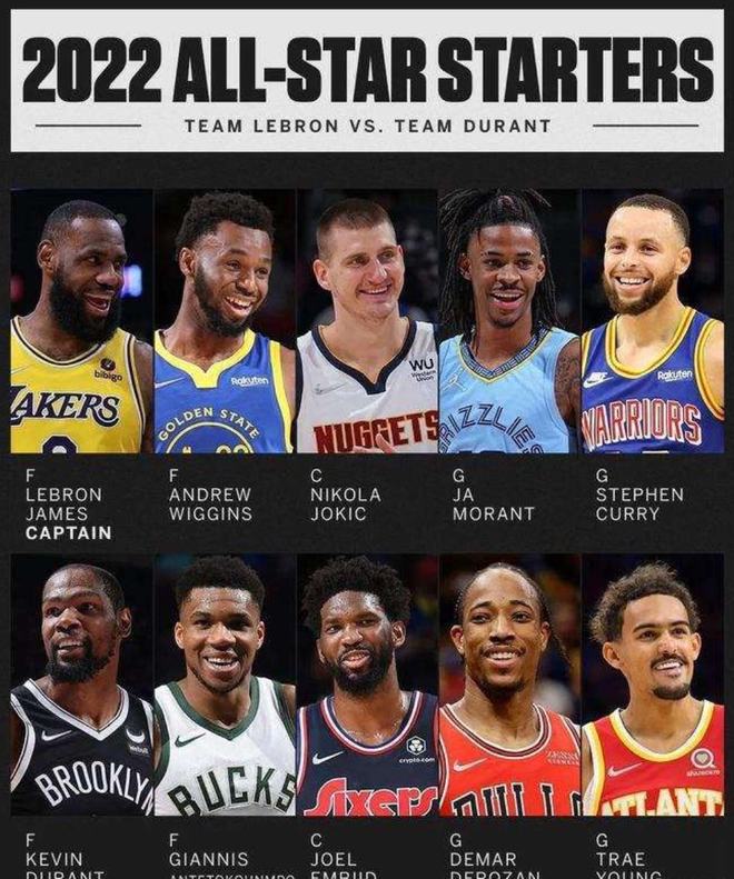 甲首球目标 甲首球目标