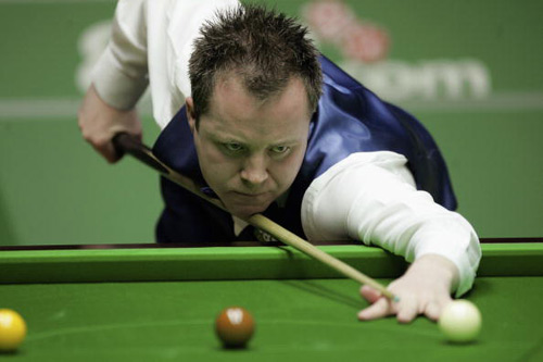 减少不必要 减少不必要