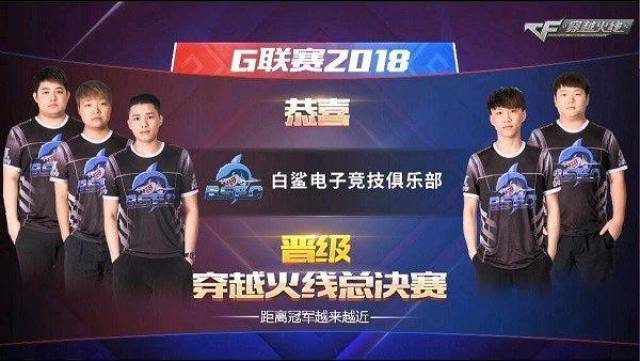 量一名球员 量一名球员