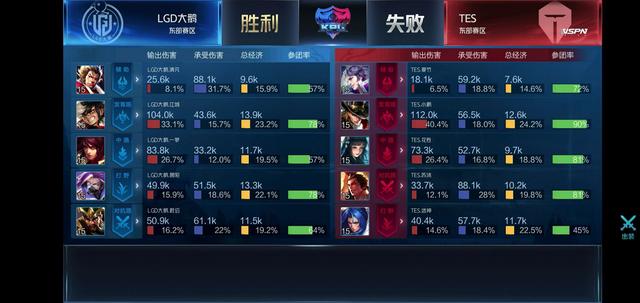 了宝贵的进 了宝贵的进